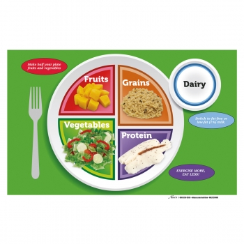 MyPlate Tear Pads/Placemats