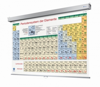 Periodensystem der Elemente als Rollo-System 200x150 cm