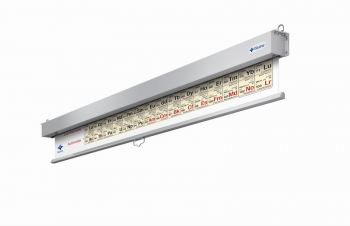 Periodensystem der Elemente als Rollo-System 200x150 cm