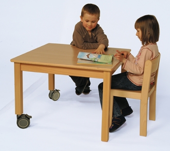 Rollen für Kindergartentisch mit Massivholzgestell