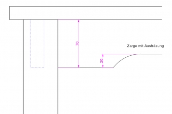 Ausgefräsung Zarge für Kindergartentisch mit Massivholzgestell (N112A)