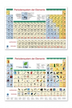 Bilderperiodensystem, Acrylglas (9783942530460)