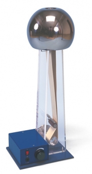 Gummiband für Bandgenerator