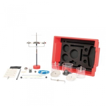 Elektrostatik, Gerätesatz