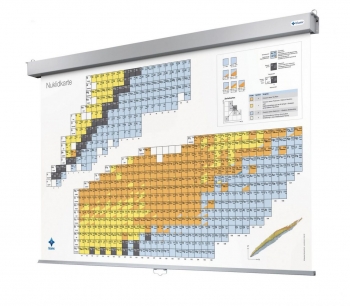 Nuklidkarte als Motorleinwand 421x300 cm