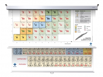 Wandabstandshalter 70 cm für bis zu zwei Roll-Up-Systeme