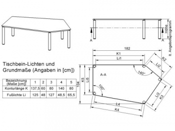 Tisch ZALOTTI mit Schichtstoff-Belag