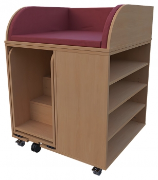 Kunstleder Wickelauflage