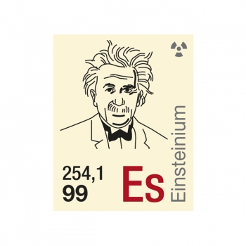 Periodensystem, Bilder-Periodensystem, Wandkarte