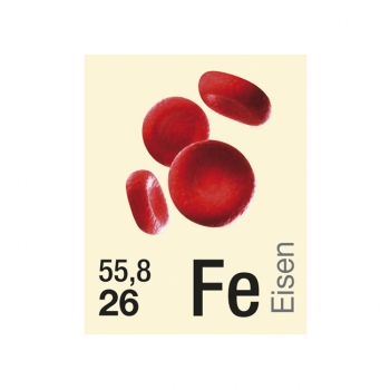 Periodensystem, Bilder-Periodensystem, Wandkarte