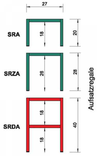 Aufsatzregal doppelt für Halbschuhe SRDA