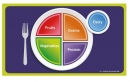 MyPlate Cling Place Mats - Kunststoffmatten