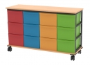 Materialcontainer LIGHT fahrbar, BxHxT 119x74,5x40 cm, 12 Schübe