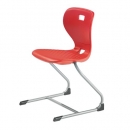 Ergostar Freischwinger Schulstuhl