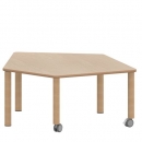 Tisch ZALOTTI mit Schichtstoff-Belag