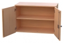 Aufsatzschrank