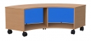 Vierteilkreisregal, fahrbar