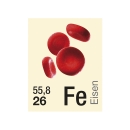 Periodensystem, Bilder-Periodensystem, Wandkarte