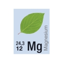 Periodensystem, Bilder-Periodensystem, Wandkarte